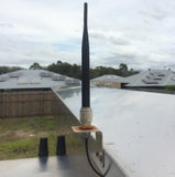2.4GHz Antenna - EMBRACE Antenna Outdoor Kit